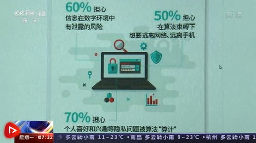 互聯網信息服務算法推薦管理規定今日施行 規范算法應用，促進行業健康發展