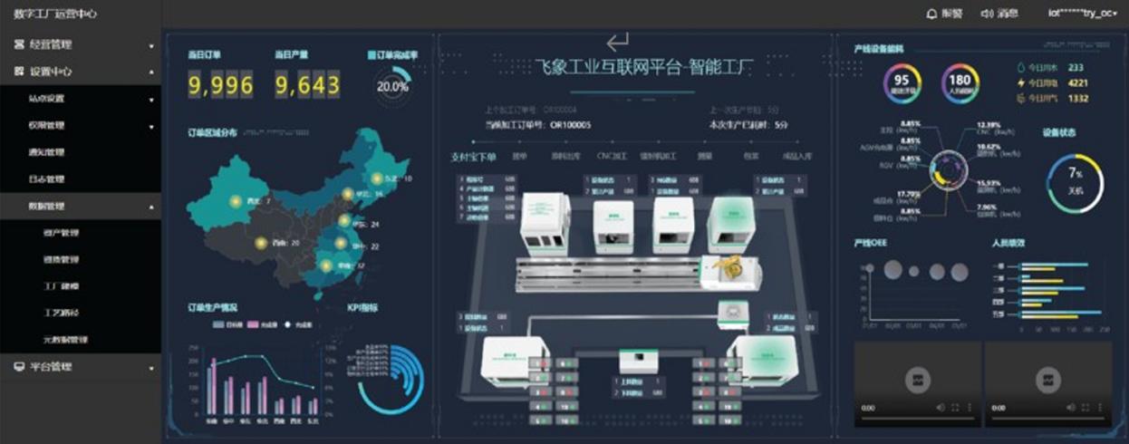 寧夏移動(dòng)“5G+”賦能產(chǎn)業(yè)數(shù)字化轉(zhuǎn)型升級(jí) 第二類(lèi)增值電信業(yè)務(wù)